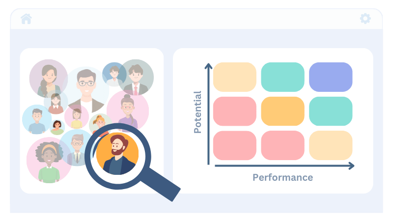 Ninebox Grid showing performance vs potential matrix