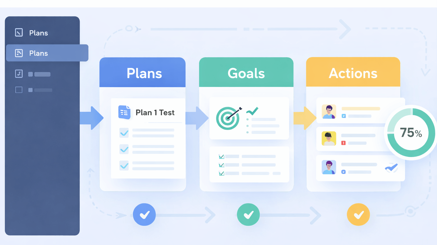Action Plan Maker showing goals and progress dashboard