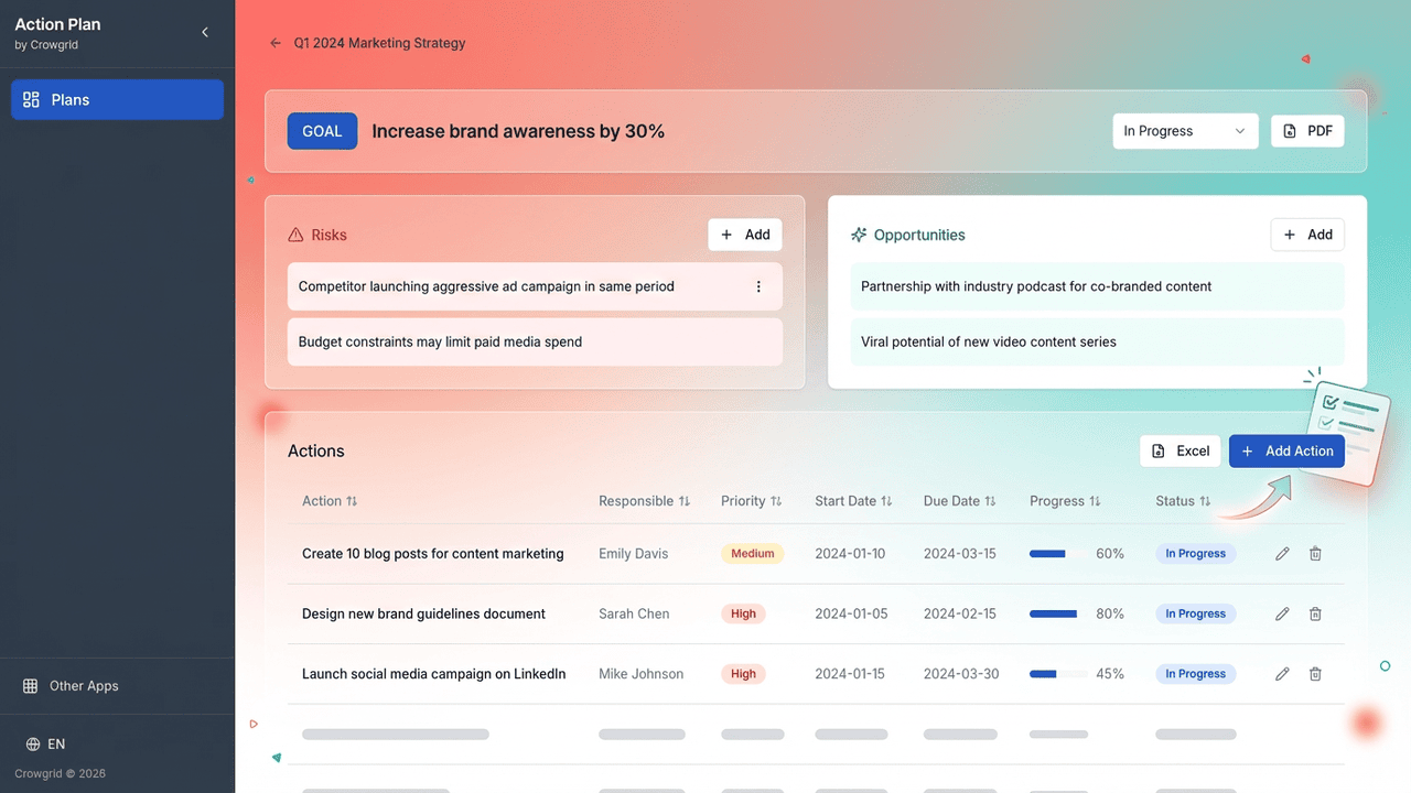 Add actions to your goal