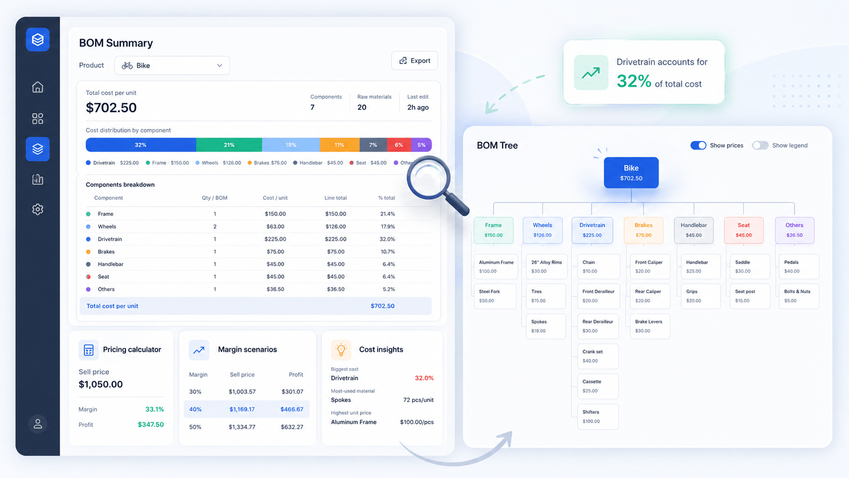 BOM Summary with cost distribution and BOM Tree showing full product structure