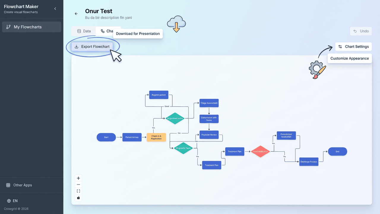 Polished flowchart ready for export with styling options