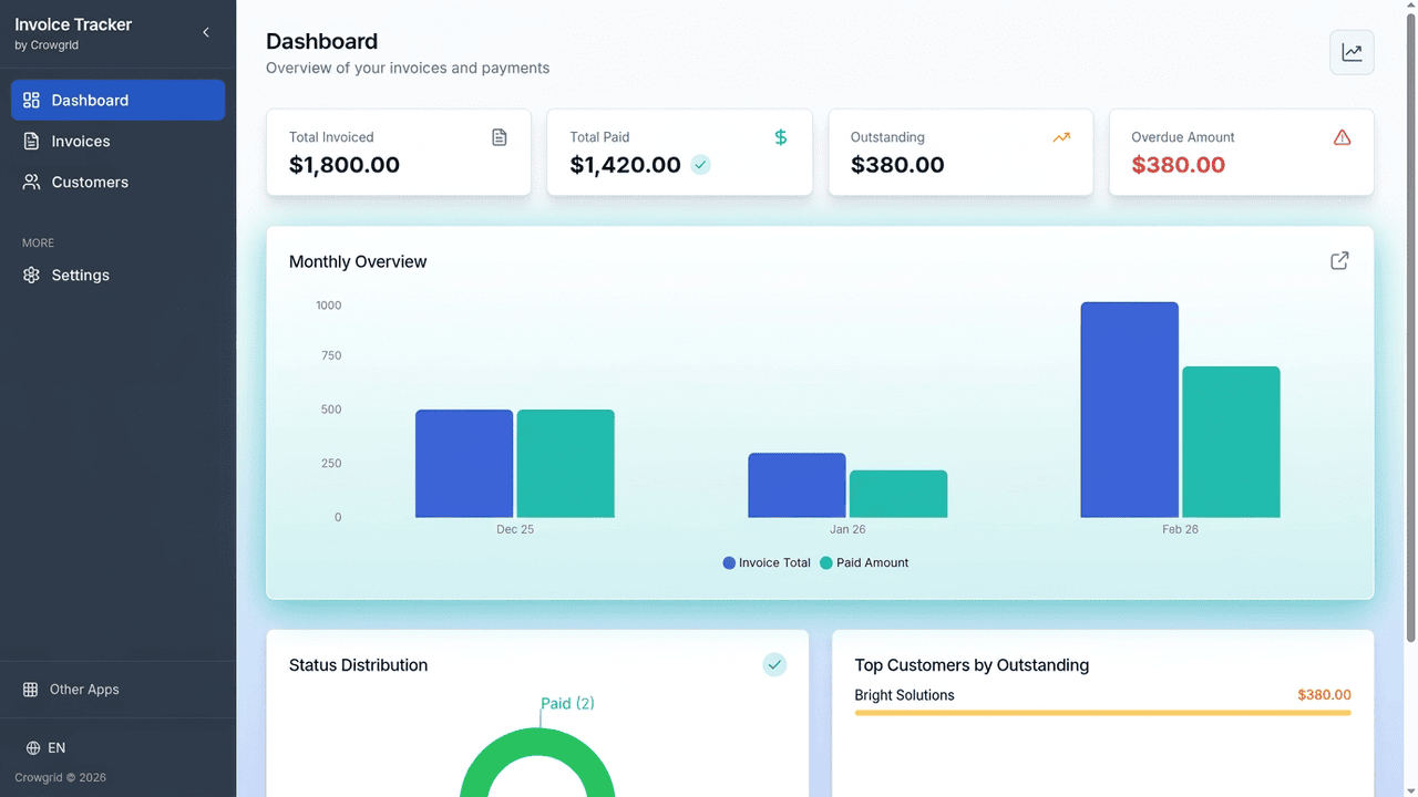 Tracking invoice payments and exporting PDF