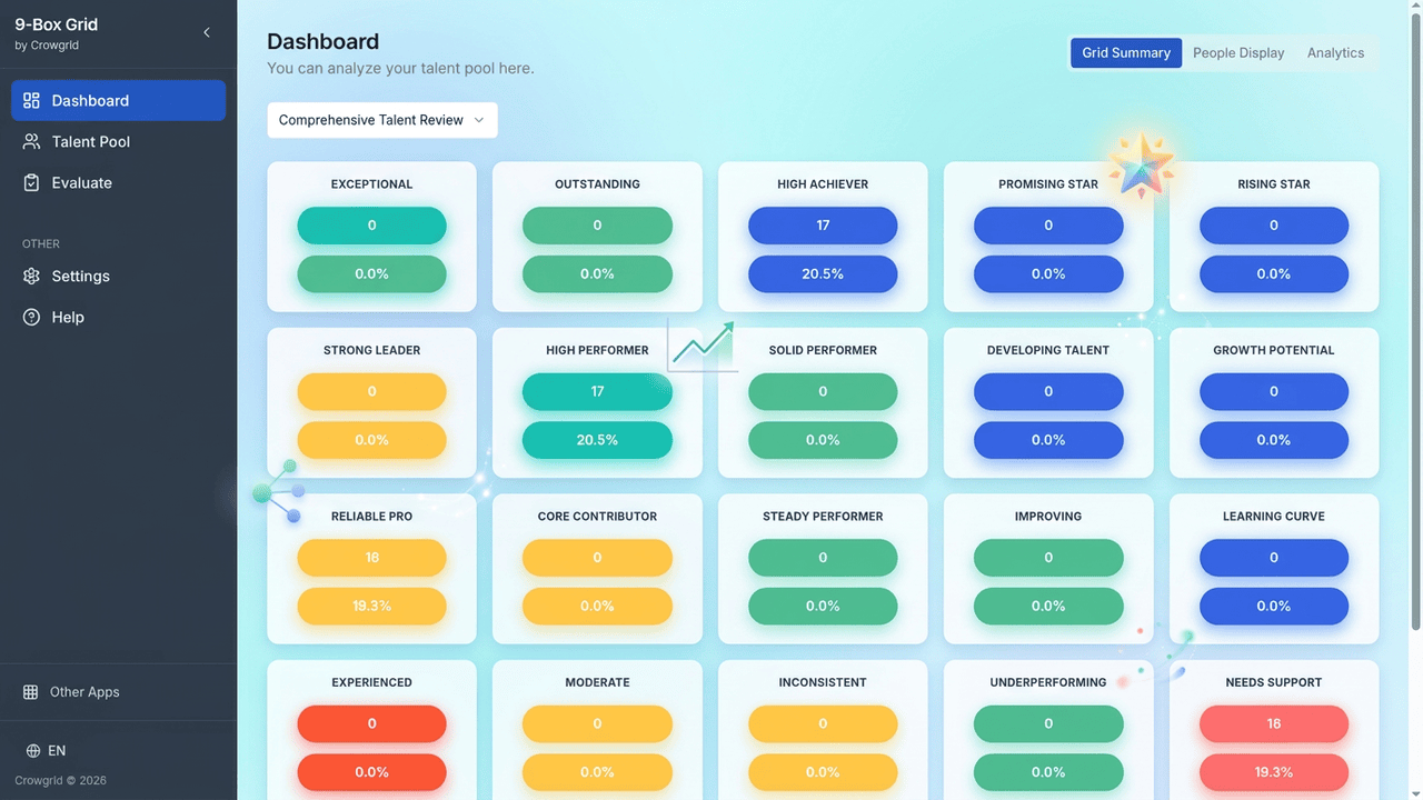 Analyze your team's performance