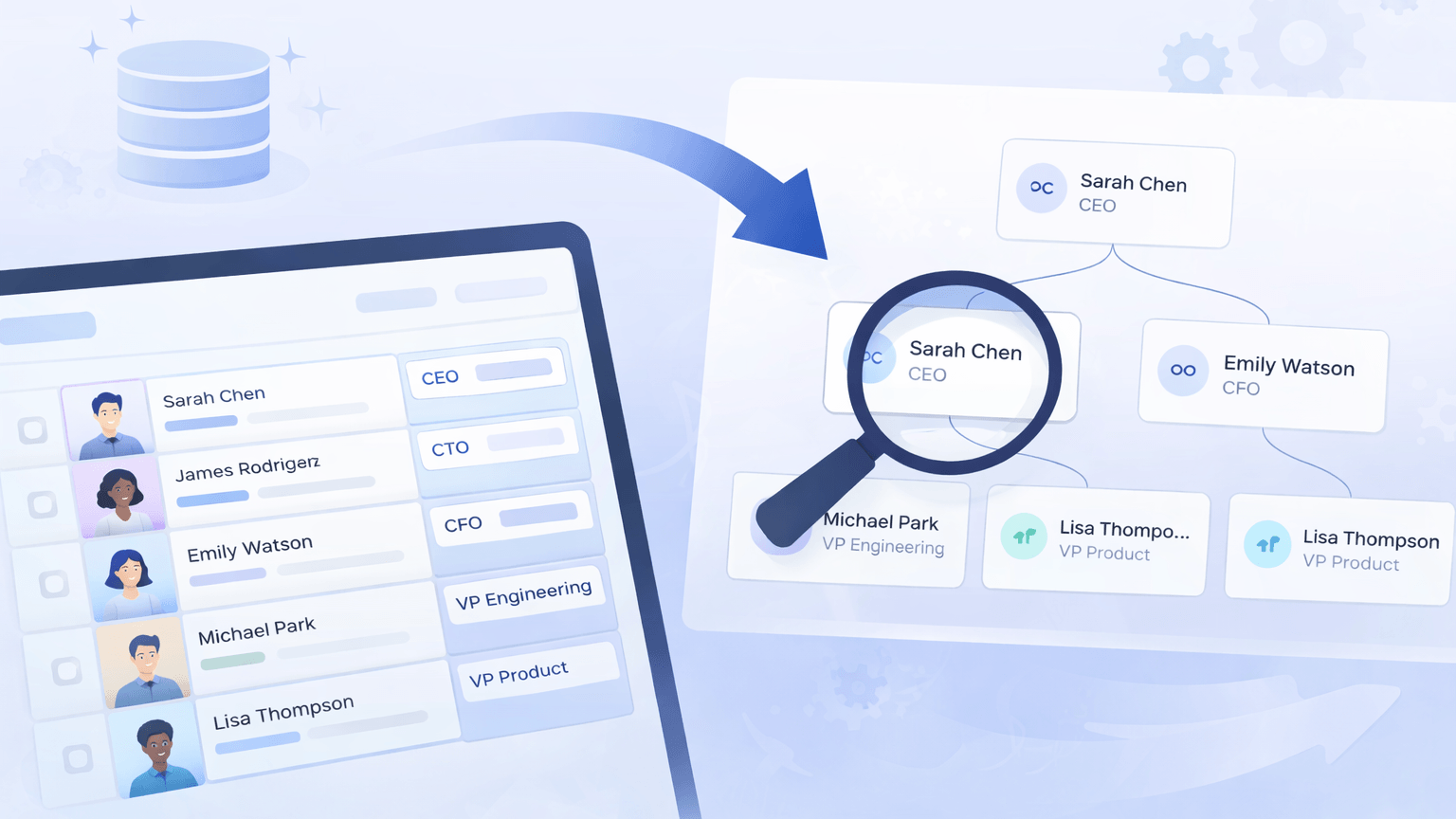 Org Chart Maker showing a visual organization hierarchy with employee cards