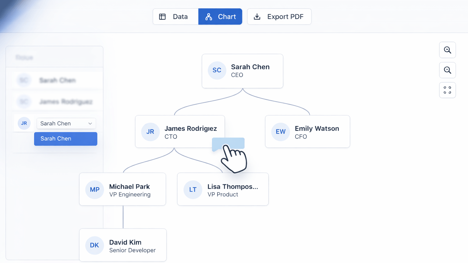 Interactive org chart visualization showing the full team hierarchy