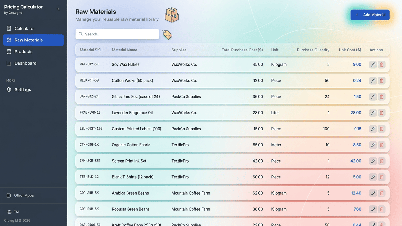 Adding raw materials with prices