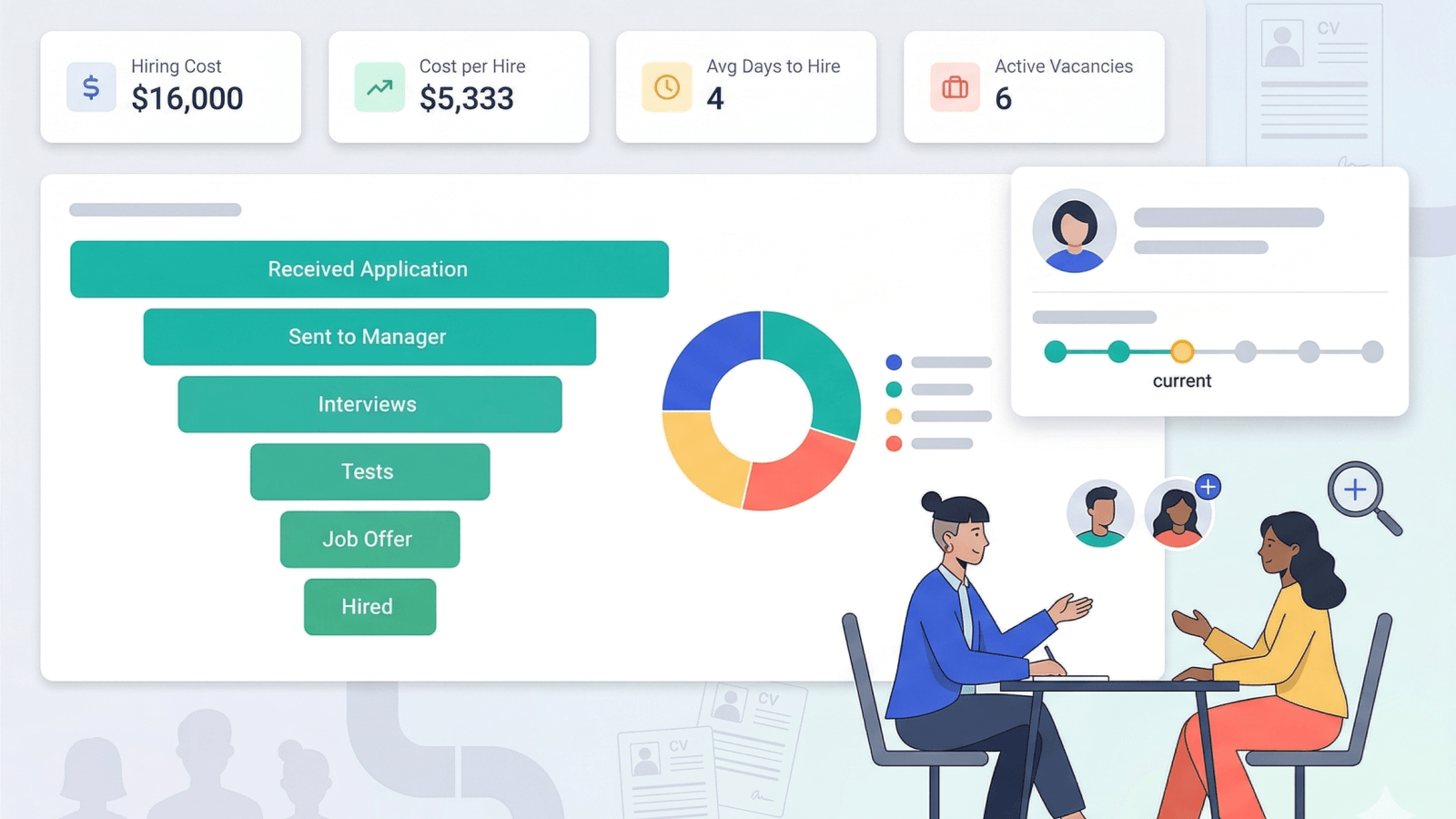 Pozisyonları ve aday süreçlerini gösteren işe alım takip