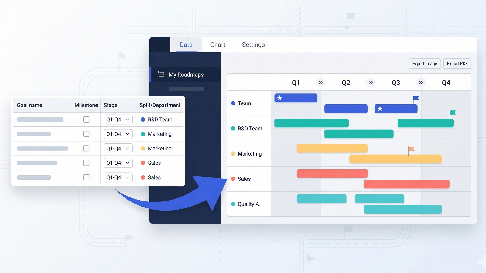 Roadmap Maker app screenshot showing Gantt-style timeline with color-coded categories and quarterly milestones
