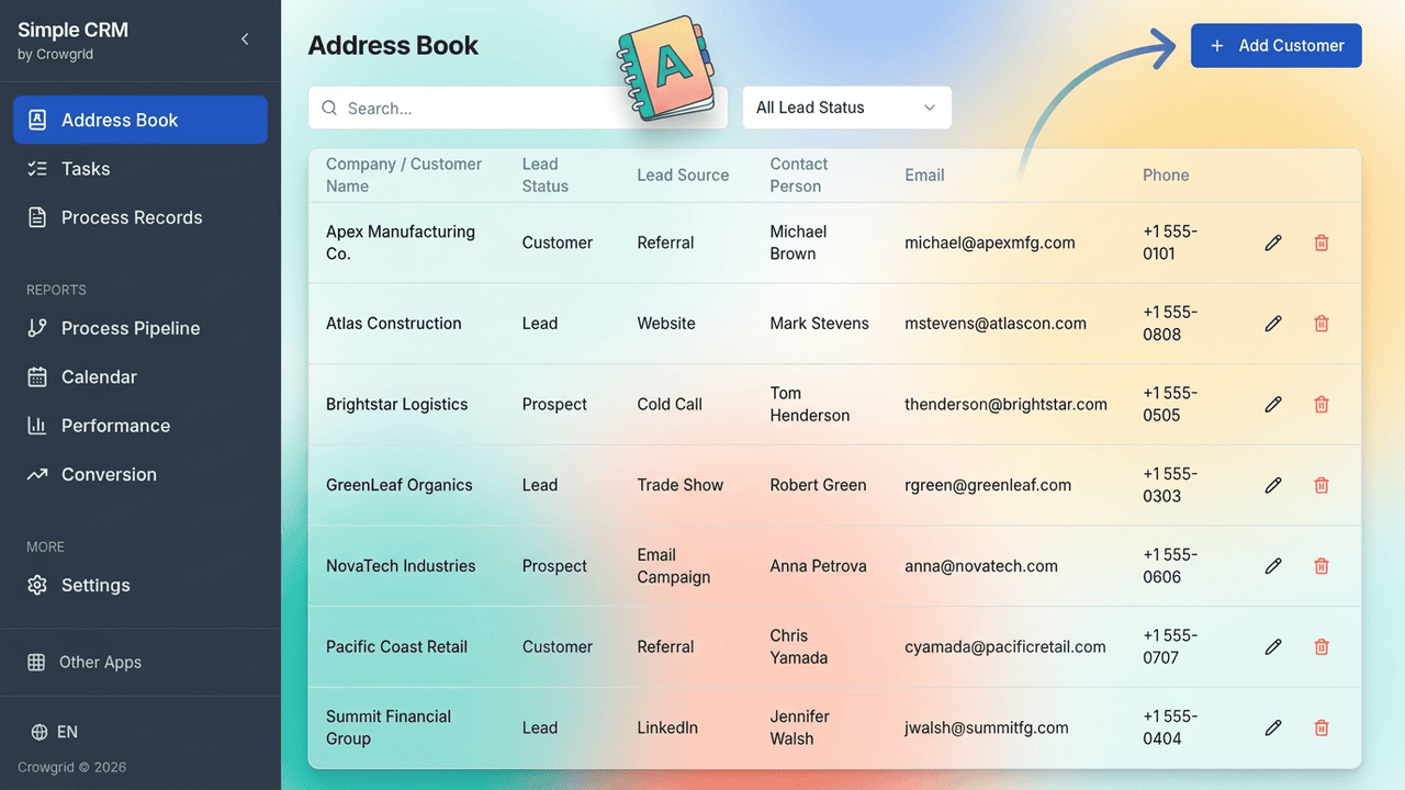 CRM Address Book showing customer list with lead statuses, sources, and contact details