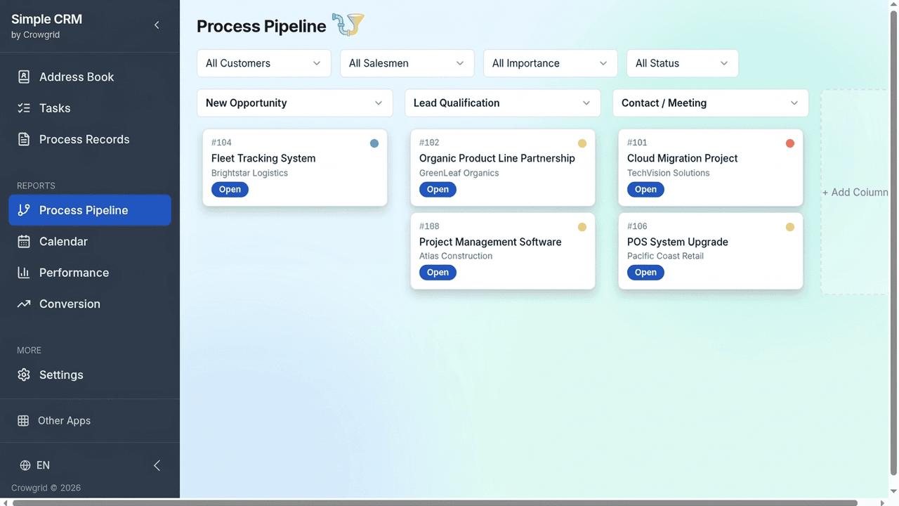 CRM Process Pipeline kanban board with deal cards across pipeline stages