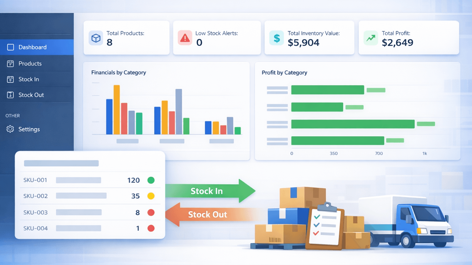 Stock tracker dashboard showing product inventory levels
