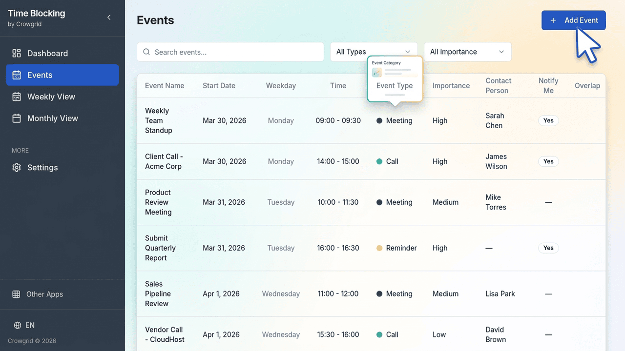 Events list with event names, dates, times, types, and importance levels