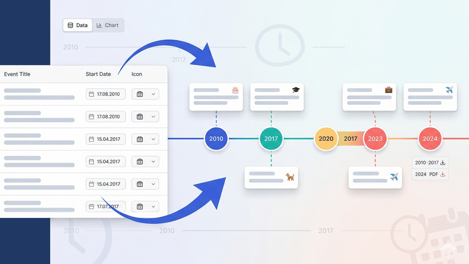 Creador de líneas de tiempo mostrando una cronología visual con eventos