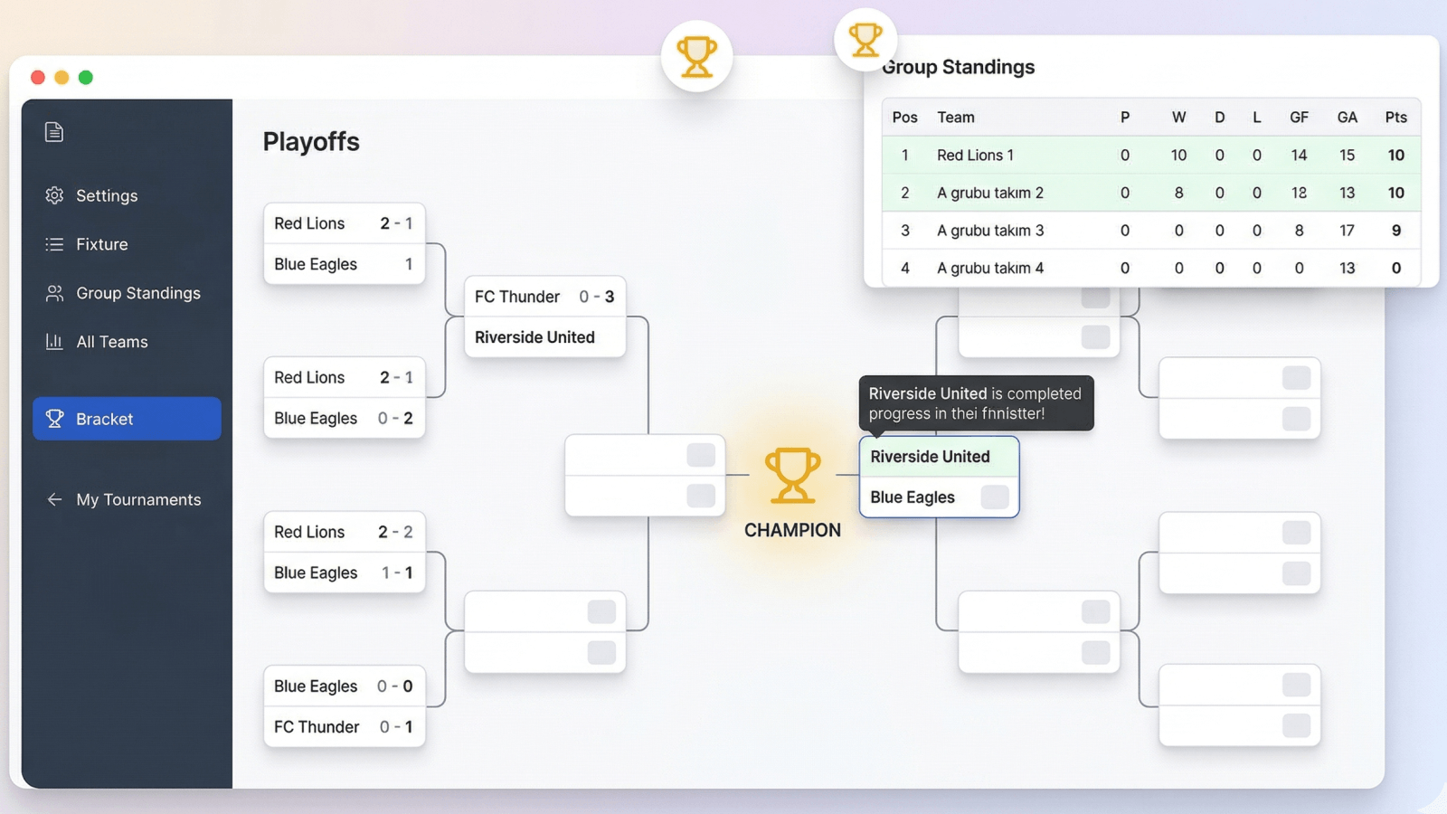 Playoff bracket and group standings